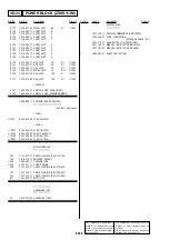 Preview for 128 page of Sony DVP-CX875P Service Manual