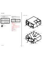 Preview for 42 page of Sony DVP-CX995V Operating Instructions  (DVP-CX995V CD/DVD Player) Service Manual