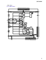 Preview for 75 page of Sony DVP-CX995V Operating Instructions  (DVP-CX995V CD/DVD Player) Service Manual