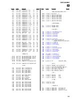 Preview for 103 page of Sony DVP-CX995V Operating Instructions  (DVP-CX995V CD/DVD Player) Service Manual