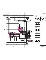 Preview for 55 page of Sony DVP-F11 Service Manual