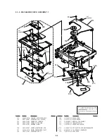 Preview for 84 page of Sony DVP-F11 Service Manual