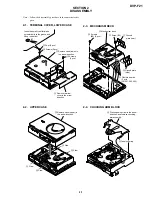 Preview for 25 page of Sony DVP-F21 - Cd/dvd Player Service Manual