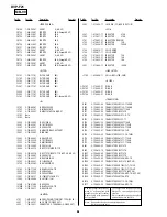 Preview for 84 page of Sony DVP-F21 - Cd/dvd Player Service Manual