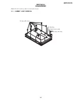 Preview for 31 page of Sony DVP-FX705 - Portable Dvd Player Service Manual