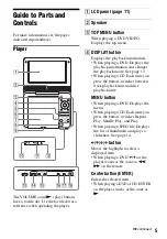 Preview for 5 page of Sony DVP-FX74 Operating Instructions Manual