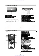 Preview for 11 page of Sony DVP-FX810 Service Manual