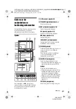 Preview for 145 page of Sony DVP-FX970 Operating Instructions Manual