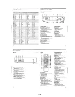 Preview for 20 page of Sony DVP-K330 Service Manual