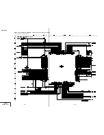 Preview for 48 page of Sony DVP-K330 Service Manual