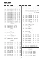 Preview for 95 page of Sony DVP-K330 Service Manual