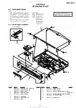 Preview for 95 page of Sony DVP-K370 Service Manual