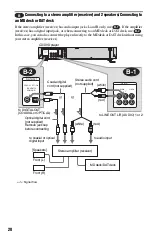 Preview for 20 page of Sony DVP-K380 Operating Instructions Manual