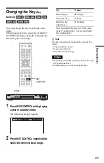 Preview for 37 page of Sony DVP-K82P Operating Instructions Manual