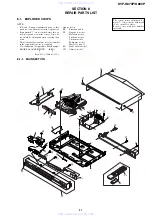 Preview for 76 page of Sony DVP-K880P Service Manual