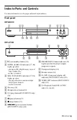 Preview for 9 page of Sony DVP-LS785V Operating Instructions Manual