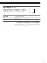 Preview for 41 page of Sony DVP-M35 Operating Instructions Manual