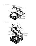 Preview for 21 page of Sony DVP-M35 Service Manual