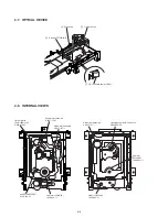 Preview for 23 page of Sony DVP-M35 Service Manual