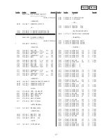 Preview for 91 page of Sony DVP-M35 Service Manual