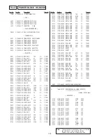 Preview for 102 page of Sony DVP-M35 Service Manual