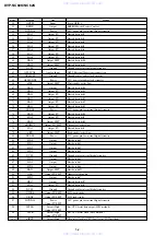 Preview for 61 page of Sony DVP-NC60K Service Manual