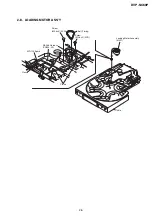 Preview for 27 page of Sony DVP-NC60P - Cd/dvd Player Service Manual