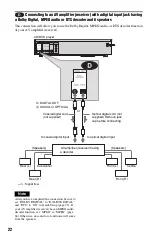 Preview for 22 page of Sony DVP-NC625 Operating Instructions Manual