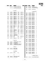 Preview for 123 page of Sony DVP-NC625 Service Manual