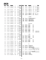 Preview for 126 page of Sony DVP-NC625 Service Manual