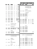 Preview for 129 page of Sony DVP-NC625 Service Manual