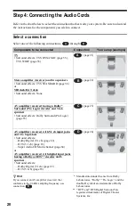 Preview for 20 page of Sony DVP-NC685V Operating Instructions Manual