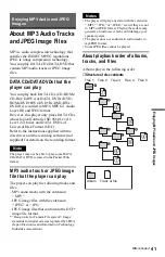 Preview for 41 page of Sony DVP-NS15 Operating Instructions Manual