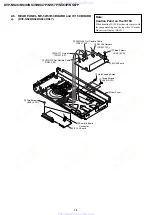 Preview for 28 page of Sony DVP-NS28 Service Manual