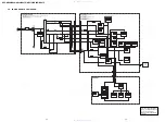 Preview for 35 page of Sony DVP-NS28 Service Manual