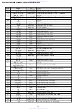 Preview for 70 page of Sony DVP-NS28 Service Manual