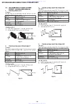 Preview for 89 page of Sony DVP-NS28 Service Manual