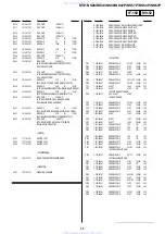 Preview for 98 page of Sony DVP-NS28 Service Manual