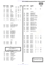 Preview for 104 page of Sony DVP-NS28 Service Manual