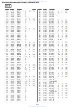 Preview for 105 page of Sony DVP-NS28 Service Manual