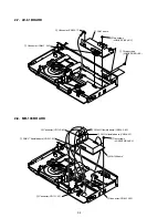 Preview for 28 page of Sony DVP-NS305 Service Manual