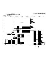 Preview for 43 page of Sony DVP-NS305 Service Manual