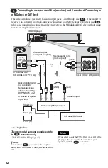 Preview for 22 page of Sony DVP-NS315 Operating Instructions Manual