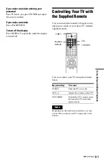 Preview for 51 page of Sony DVP-NS325 Operating Instructions Manual