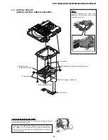 Preview for 26 page of Sony DVP-NS36 Service Manual