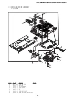 Preview for 87 page of Sony DVP-NS36 Service Manual