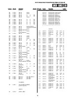 Preview for 89 page of Sony DVP-NS36 Service Manual