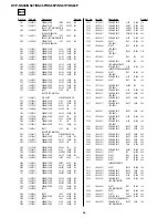 Preview for 90 page of Sony DVP-NS36 Service Manual