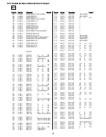 Preview for 92 page of Sony DVP-NS36 Service Manual