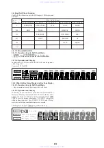 Preview for 86 page of Sony DVP-NS400D Service Manual